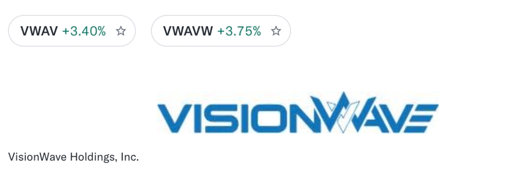 VisionWave Holdings Advances Dual-Market Autonomous Systems Platform with Computational Acceleration and RF Technologies